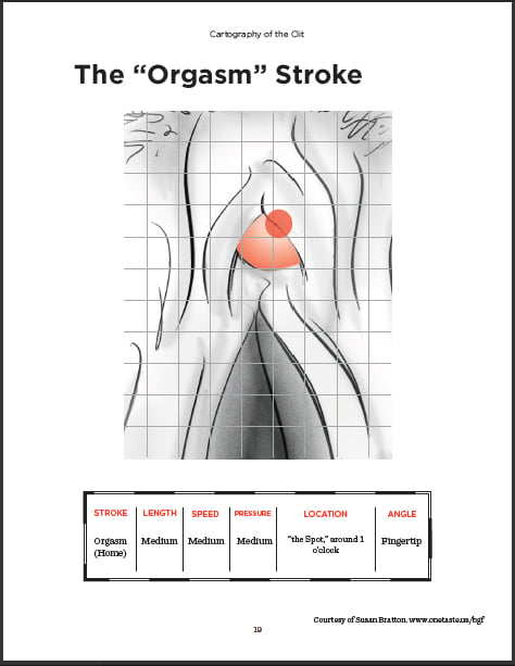 Cartographic delight: Navigating ecstasy with Orgasm Stroke eBook