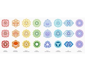 8 Free Chakra Images