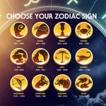 Celestial Selection: Choose Your Sign