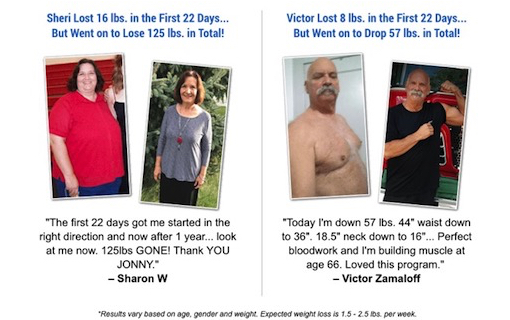 Sheri and Victor Weight Loss: Inspiring Transformation