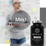 Elevating Mental Clarity: Qualia Mind
